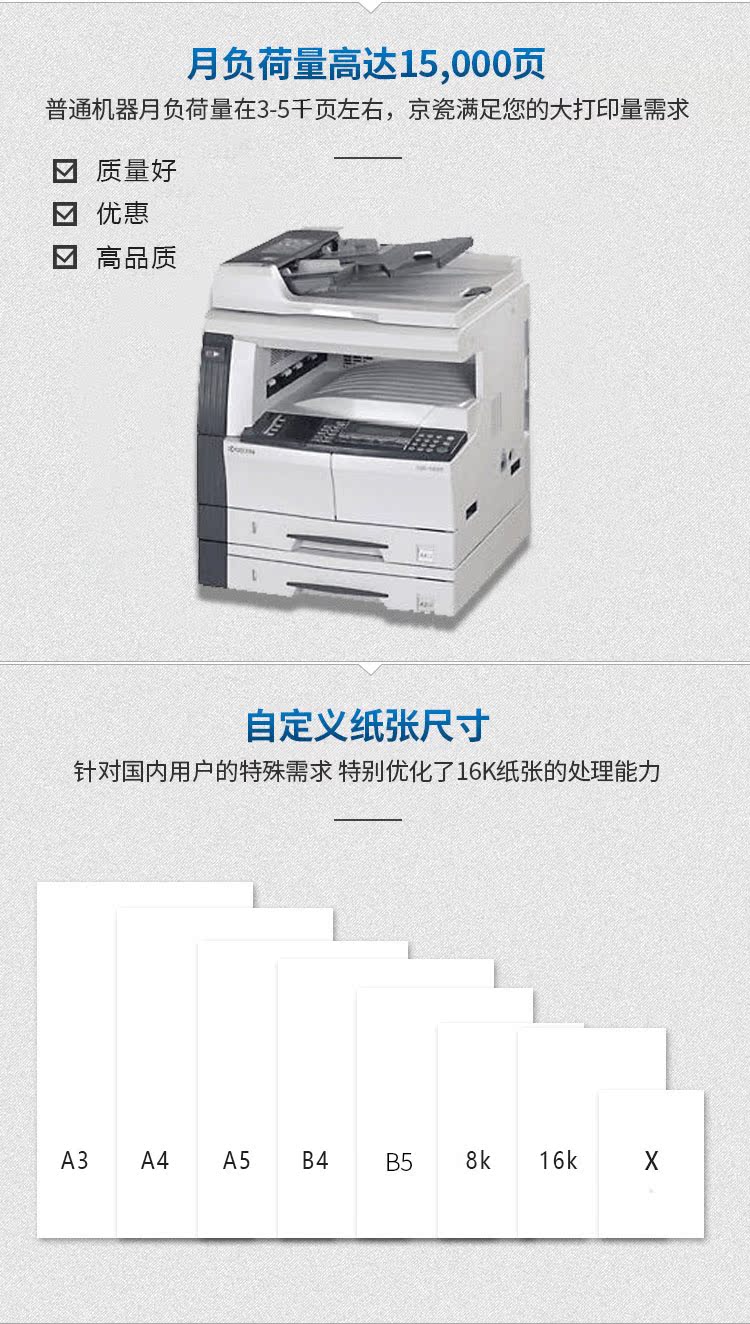 Máy photocopy máy in tự động hai mặt đen và trắng 2050 2550 - Máy photocopy đa chức năng