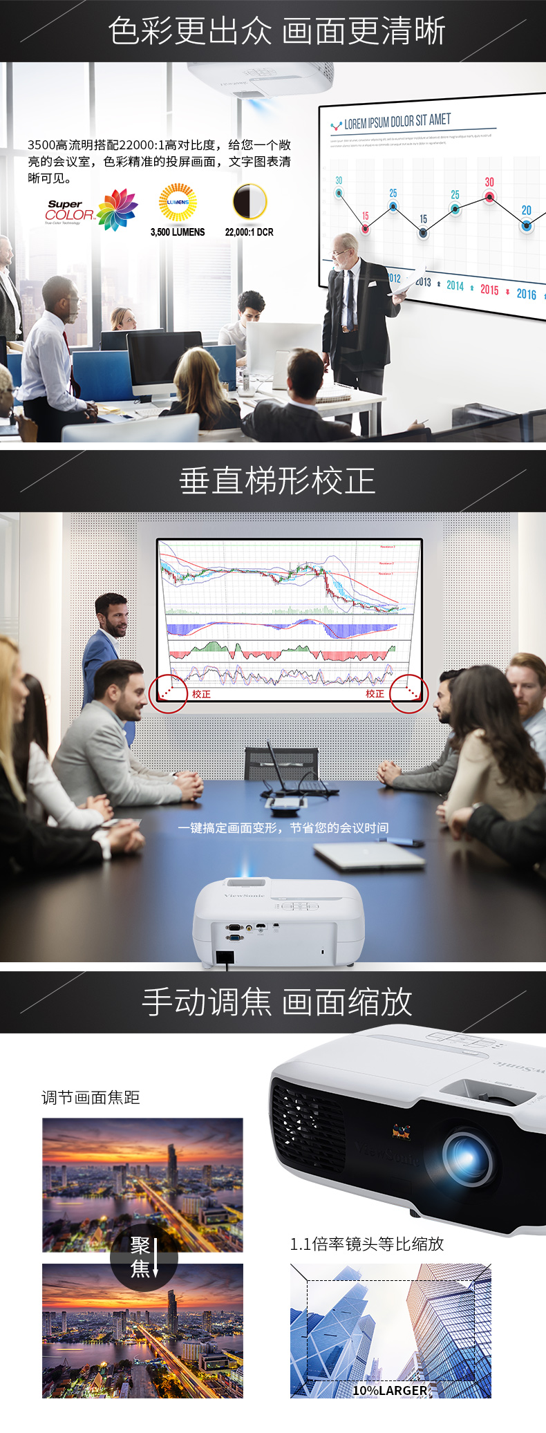 ViewSonic ViewSonic TB3514 Máy chiếu văn phòng 3D Văn phòng di động Rạp hát tại nhà HD - Máy chiếu