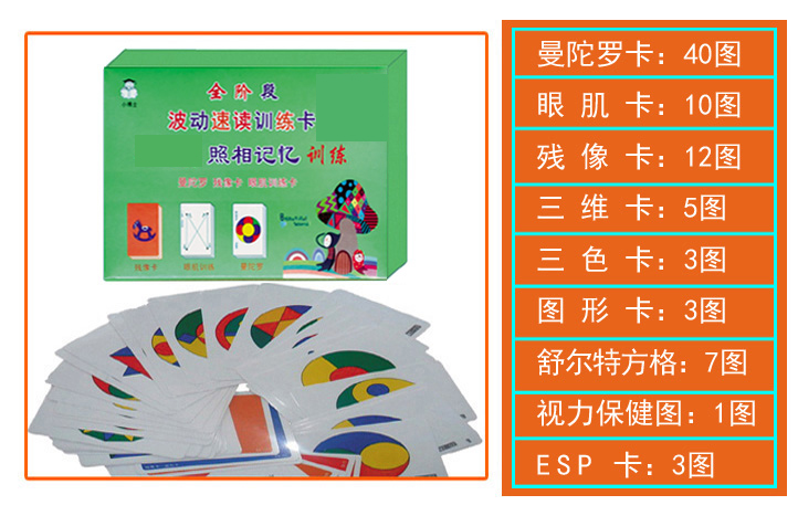 Shita right brain development Fluctuation speed reading Mandala 3D afterimage Yellow card ESP card available for adults