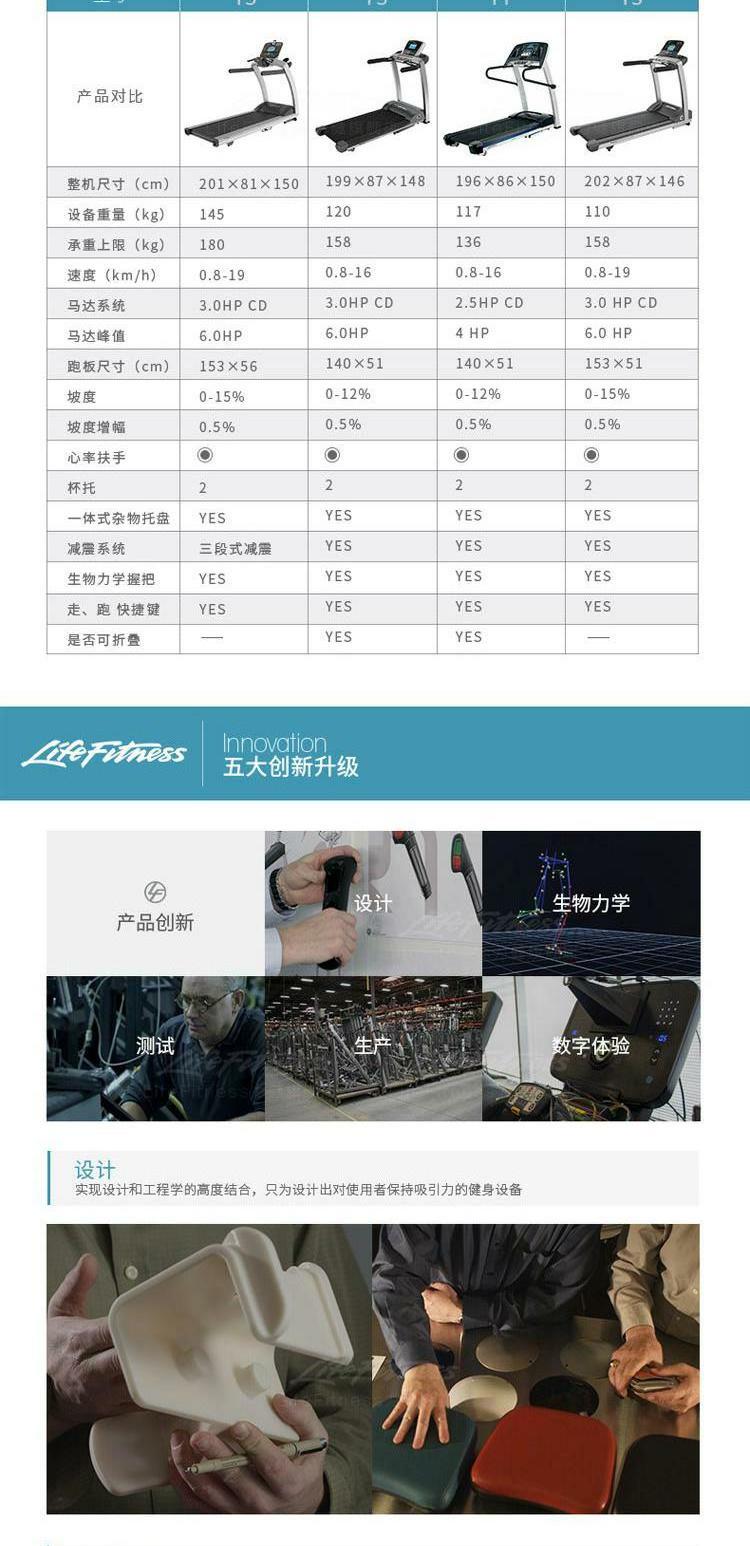 Máy chạy bộ Mỹ LifeFitness power T3 thể dục thể thao nhà yên lặng sốc T3 sang trọng điện - Máy chạy bộ / thiết bị tập luyện lớn gia may chay bo