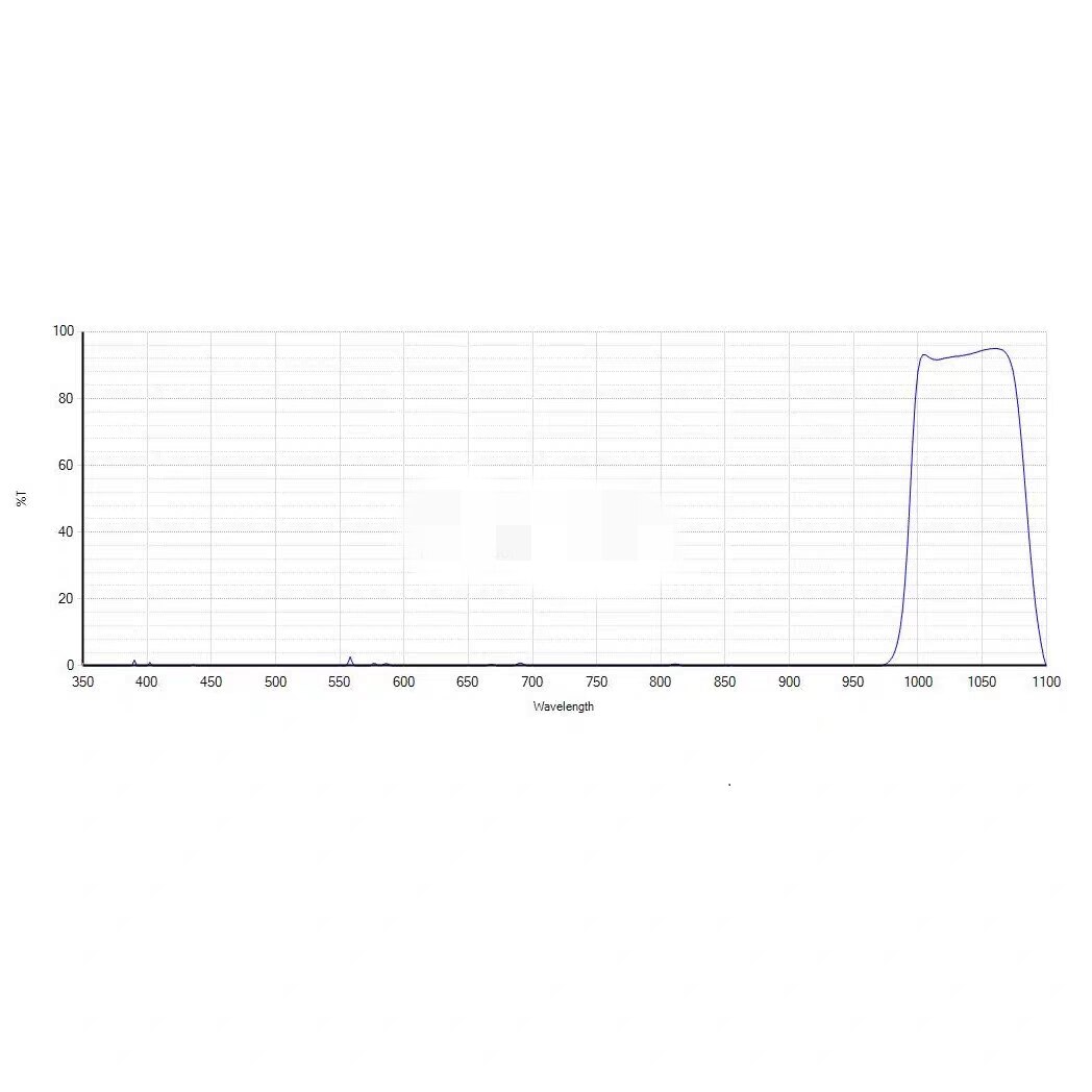 1064nm 1050nm 1040nm红外窄带滤光片 宽光谱红外成像镀膜镜片