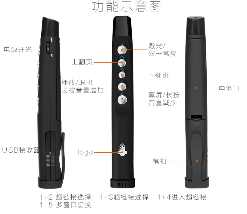 Telecommande - pointeur laser - Ref 384429 Image 8