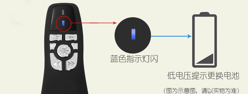 Telecommande - pointeur laser - Ref 384209 Image 12