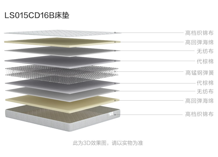 LS015CD16B-材料解析-床垫.jpg