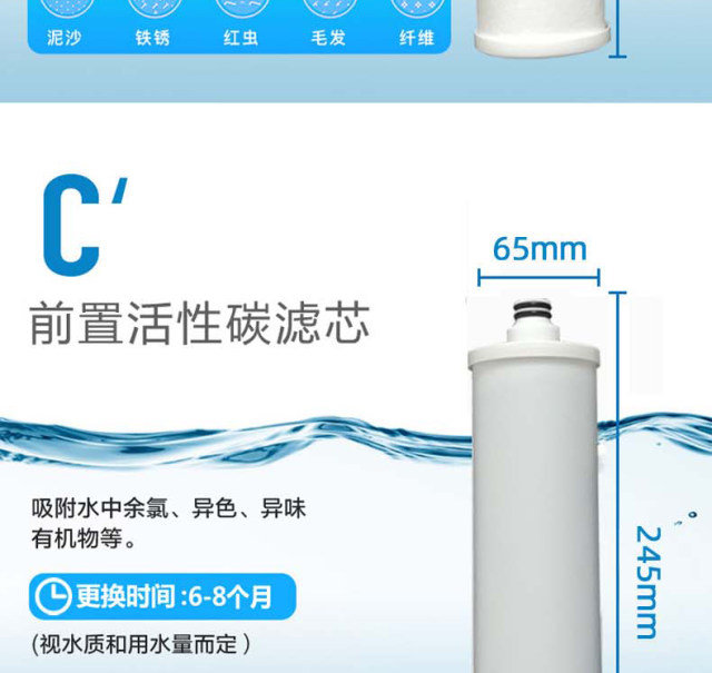 General Midea Bingbing water purifier mro121-4 filter element pp cotton reverse osmosis membrane water purifier