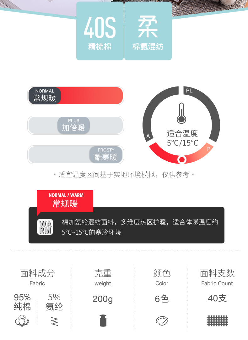 南极人 男士高支长绒棉 保暖秋衣秋裤套装 2套 图2