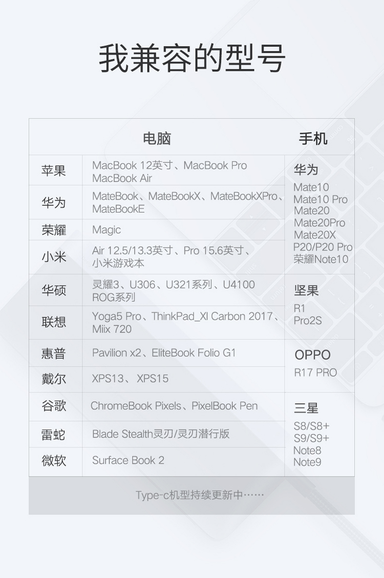 Green Alliance Apple Computer Converter macbookpro mở rộng phụ kiện HDMI cổng USB type-c docking trạm vga - USB Aaccessories quạt cầm tay mini