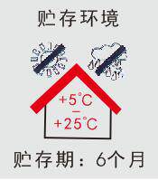 QQ Screenshot 20151208105701