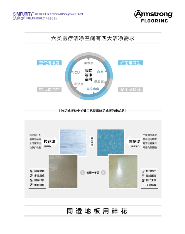 PVC Полы 阿姆斯壮同质透心地板pvc医院卷材耐磨抗鞋印病房icu血库 洁净龙 Armstrong