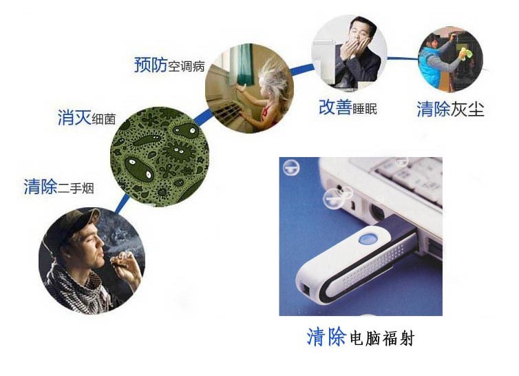 Humidificateurs USB - Ref 443004 Image 6