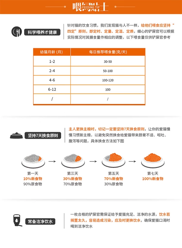 Thức ăn tốt cho mèo chủ nhà 2,5kg giúp phát triển tăng cường khả năng miễn dịch với bóng lông mèo tự nhiên Thực phẩm chính là bánh sữa mèo 5 kg - Cat Staples thức ăn chó mèo