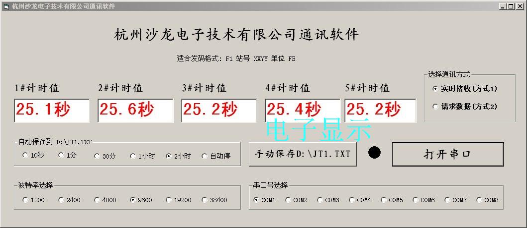 Interface 5 groups timing communication design