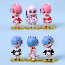 Japan Secondary Meta Ram Ram Ramm Hand Office White No Scale Man Puppet Model Girl Birthday Cake Swing blind box