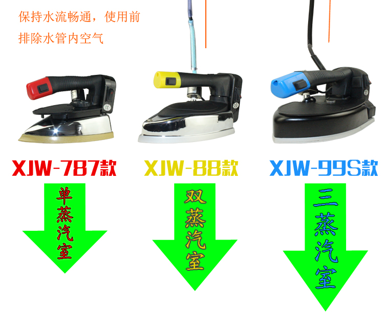 Ý tưởng từ khóa Bàn là điện, bàn ủi hơi nước, ủi quần áo, giặt khô tại nhà, ủi, vua mới, công suất cao 1400W - Điện sắt bàn là đứng