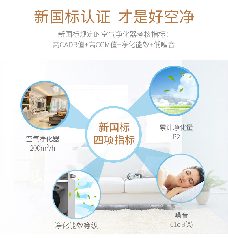 máy lọc không khí ulpa Máy lọc không khí mới Haier KJ200F-EEA cùng với khói thuốc phụ formaldehyd PM2.5 máy lọc không khí ax34r3020ww/sv
