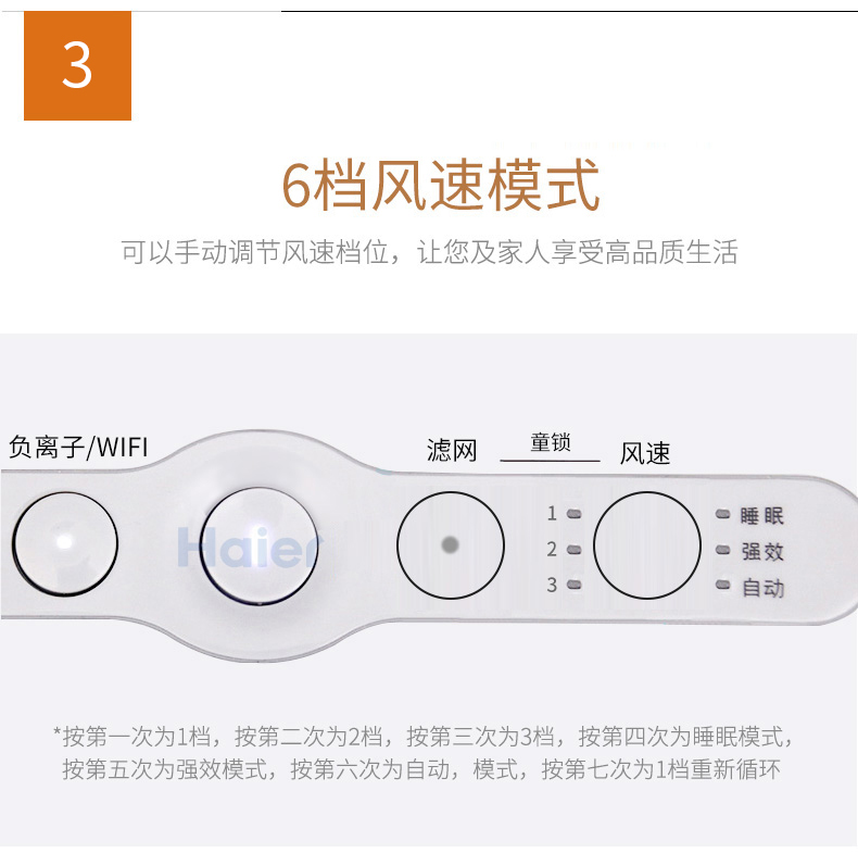 máy lọc không khí ulpa Máy lọc không khí mới Haier KJ200F-EEA cùng với khói thuốc phụ formaldehyd PM2.5 máy lọc không khí ax34r3020ww/sv