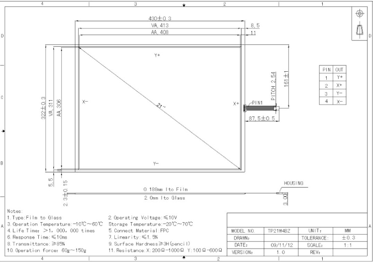 21 inch 4-wire resistive touch screen (4:3) front screen