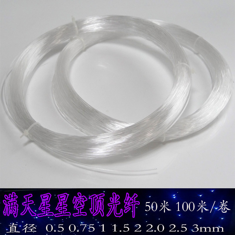 Fiber Optic Strands, Starry Sky Fiber Optic Tail Light, Pmma Plastic Fiber Optic, Starry Sky Ceiling Fiber Optic, End-Point Light-Emitting Fiber Optic
