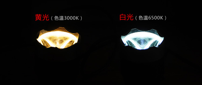 Lampe USB - Ref 375788 Image 7