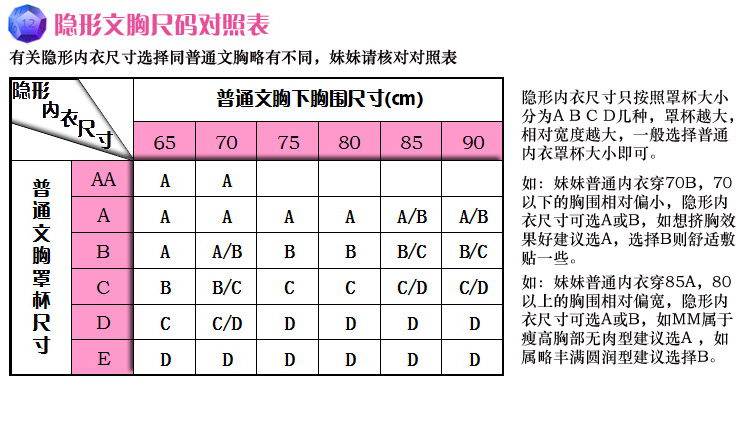 Soutien-gorge discret jeunes femmes BOTESDISE - Ref 784589 Image 21