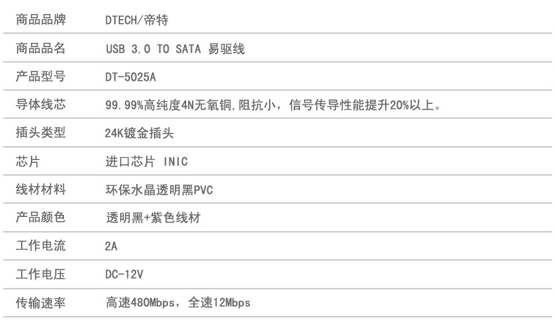 Hub USB - Ref 364403 Image 24