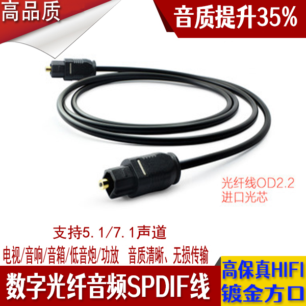 Fiber optic cable SPDIF digital audio TOSLINK audio digital cable Optical TV power amplifier cable square port