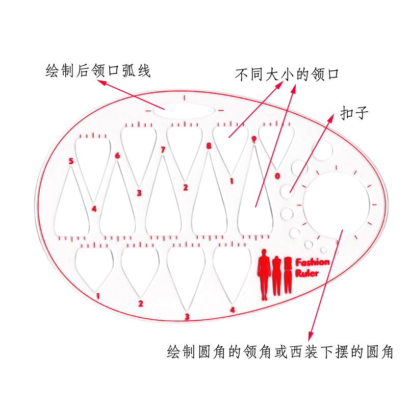 Clothing design style diagram neckline template ruler heart wild mother type FashionRuler renderings hand-drawn tools