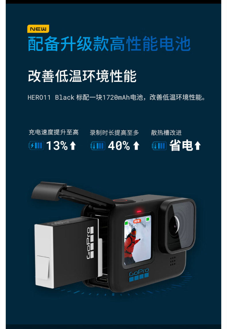 GoPro HERO11/12/10 движение камера дайвинг верховая езда Запись 5K видео Стабирная собака 11 путешествие живая 