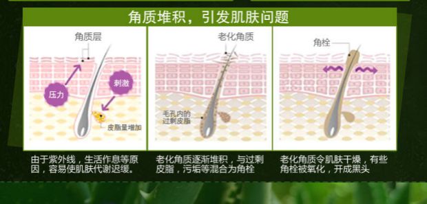 留洋 赛 缇 Face Deep Clean Tẩy tế bào chết cho nam và nữ Cơ thể tẩy tế bào chết tẩy da chết bioderma