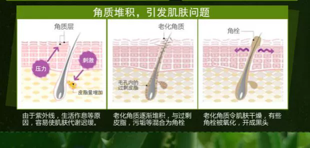 留洋 赛 缇 Face Deep Clean Tẩy tế bào chết cho nam và nữ Cơ thể tẩy tế bào chết