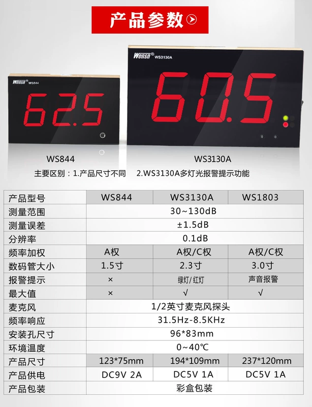 Máy đo tiếng ồn treo tường Máy đo decibel với màn hình lớn Máy đo tiếng ồn nhà hàng bệnh viện KTV Máy đo tiếng ồn sạc