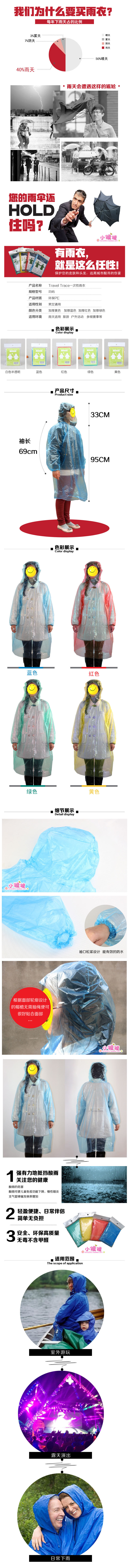 Подробная информация о плащах 01.jpg