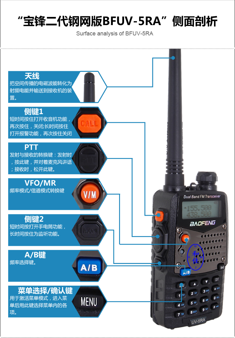 BFUV5RA ADYSOL ANALOSAL-1