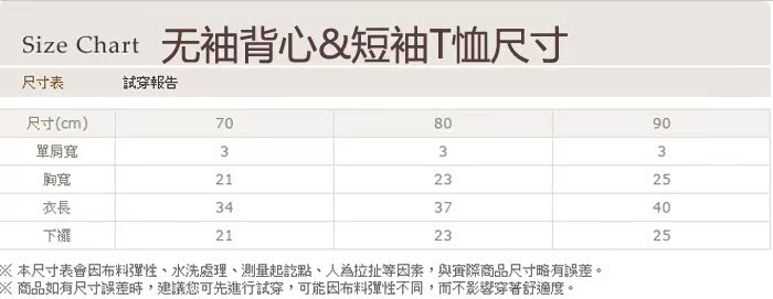 Coffret cadeau pour nouveau-né - vêtements - Ref 1977696 Image 9