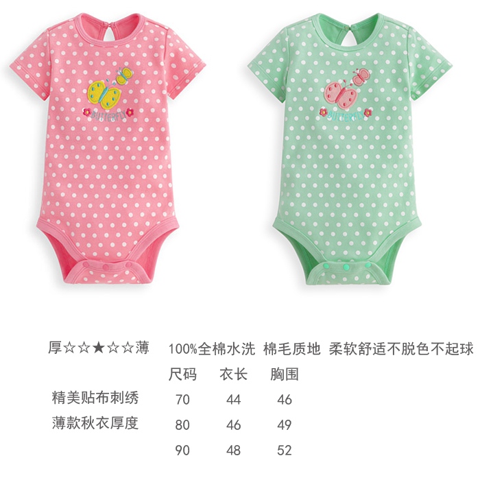 Coffret cadeau pour nouveau-né - vêtements - Ref 1977699 Image 7