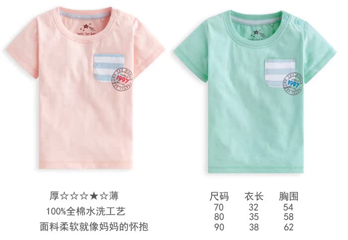 Coffret cadeau pour nouveau-né - vêtements - Ref 1977699 Image 19