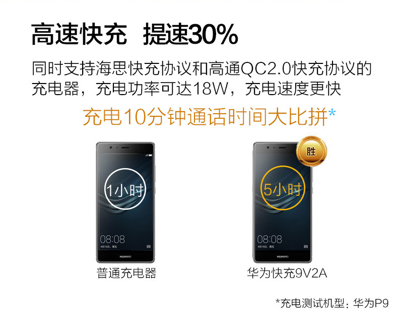 chargeur HUAWEI pour téléphones HUAWEI HUAWEI - Ref 1296309 Image 7