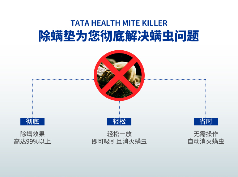 xịt muỗi raid Ngoài pad xịt nhà để duy trì an toàn diệt côn trùng không độc hại chính hãng 祛 thay thế ký túc xá - Thuốc diệt côn trùng bình xịt muỗi loại nào tốt