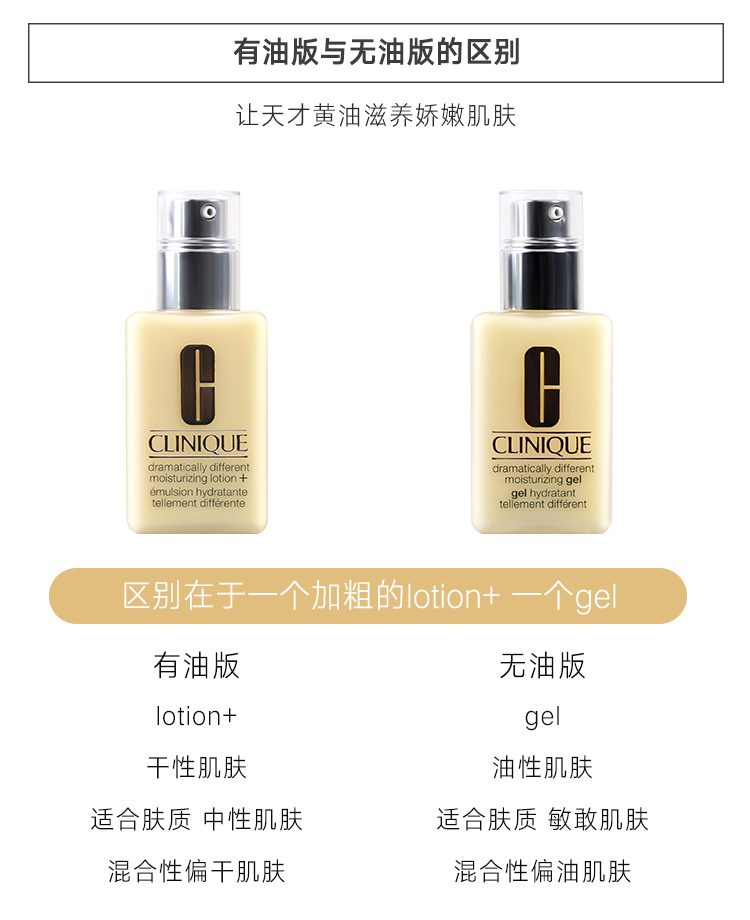 Kem dưỡng ẩm tuyệt vời Clinique Kem dưỡng ẩm tuyệt vời Genius Butter Oily Refreshing Moisturizing Lotion 125ML