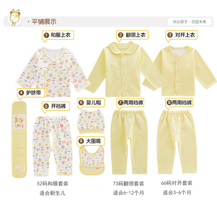 Coffret cadeau pour bébé - Vêtements + Accessoires cadeau - Ref 1951485 Image 13