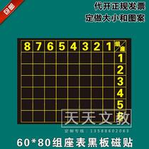 Teaching class group evaluation column student integral table magnetic paste teacher classroom evaluation table magnetic paste customization