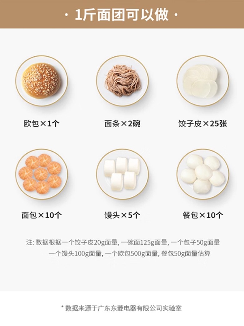 Dongling Household Fully Automatic Small Bread Maker, Cake Maker, Dough Fermentation Machine, Yogurt Maker, Multifunctional Meat Floss Machine