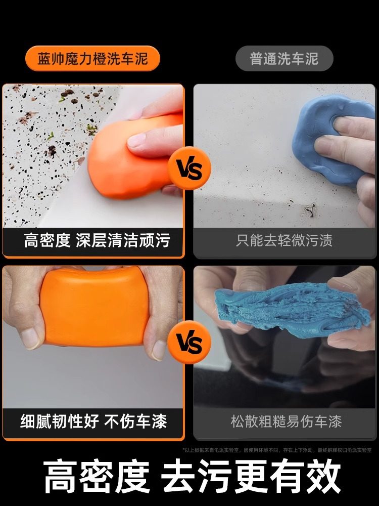 Car Wash Mud, Volcanic Mud, Special for White Car Paint, Powerful Sludge Remover, Polishing Clay, Rubber Clay, Removes Paint Splashes and Iron Powder
