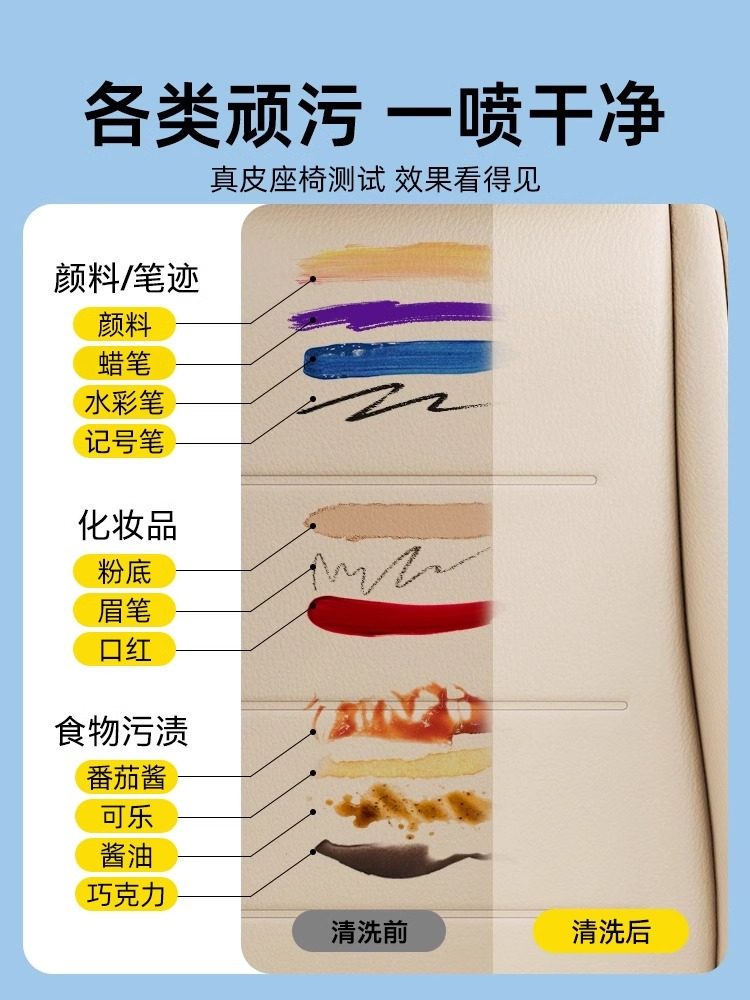 Lan Shuai Interior Car Cleaner No-Wash Genuine Leather Seat Multifunctional Foam Decontamination Car Cleaning Handy Gadget