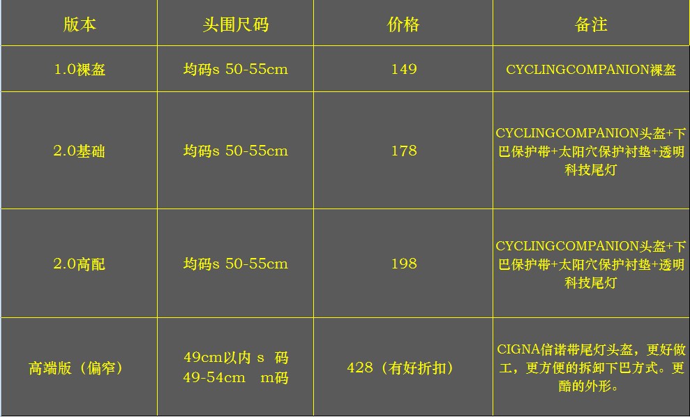 xe thăng bằng bike 8 CYCLINGCOMPANION gửi đồ bảo hộ với ánh sáng trẻ em trượt xe mũ bảo hiểm cân bằng mũ bảo hiểm xe cằm bảo vệ đầy đủ mặt mũ bảo hiểm - Smart Scooter 	xe thăng bằng strider pro