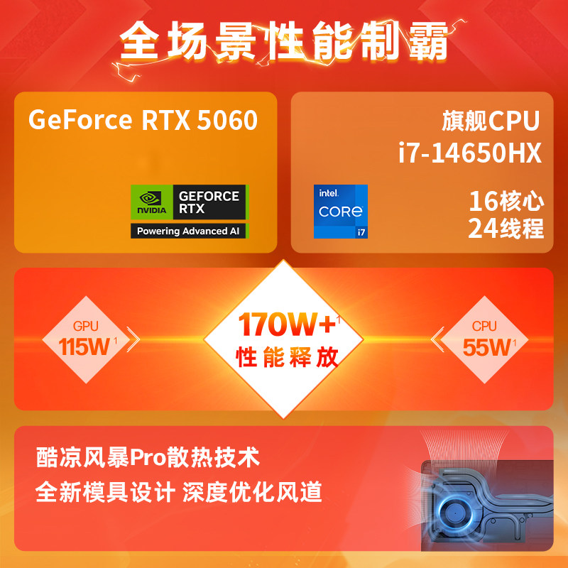 Игровой ноутбук HP Shadow Elf 11 16" (i7-14650HX, RTX 5060, 32GB, 1TB)