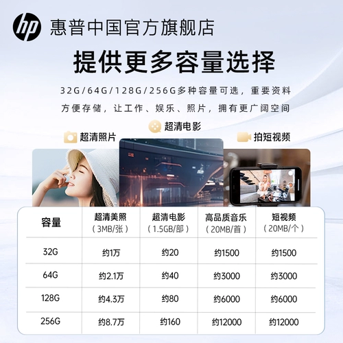 HP, apple, USB-флеш-накопитель, мобильный телефон, вместительный и большой ноутбук, iPhone15, 16/17