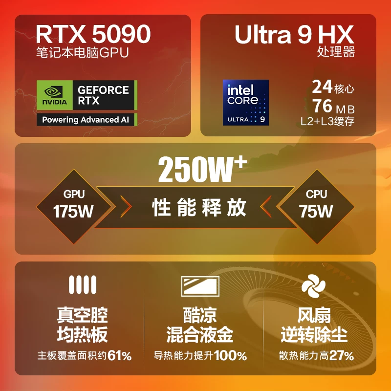[Высокомощный игровой ноутбук] HP HP Omen Shadow Elf максимальная опция Intel Core U9 275HX RTX5090 2.5K экран 240Гц Shadow игровой ноутбук AI ноутбук