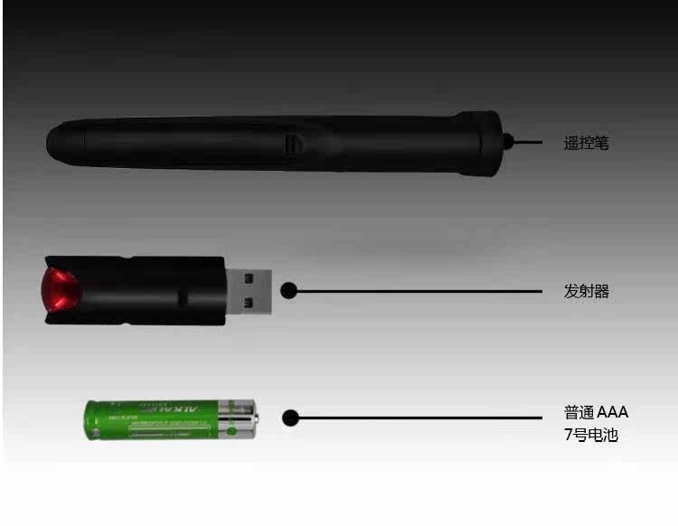 Telecommande - pointeur laser - Ref 386769 Image 5