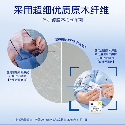 Zeiss/Zeiss Roubing Baper Pap